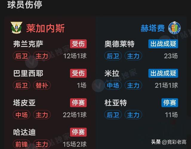澳客足球官方网站首页-包含赫塔菲大获全胜，皇家贝蒂斯难逃失败的词条