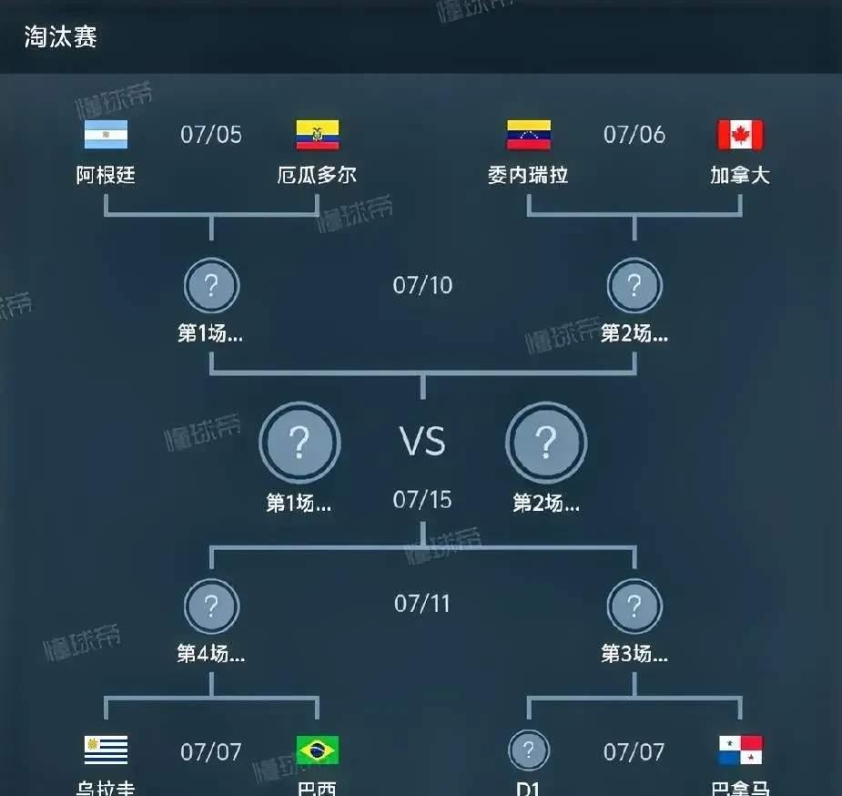澳客网官方网-巴西国家队接连获胜，积分榜上升